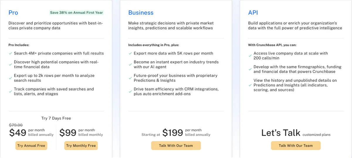 crunchbase plans and pricing