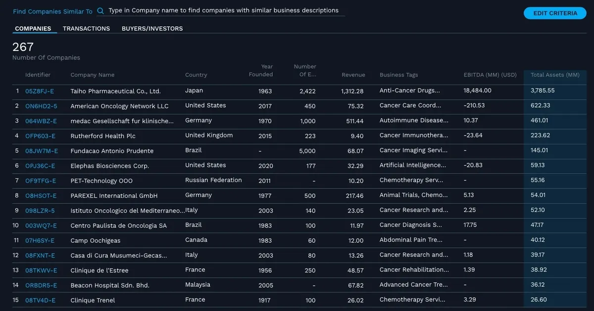 factset tool screenshot