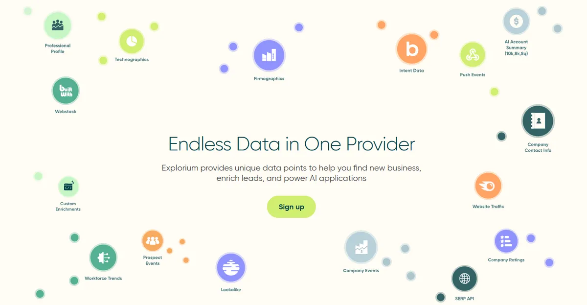 Explorium dashboard