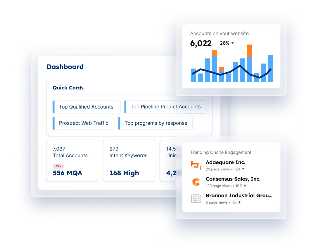 Demandbase dashboard