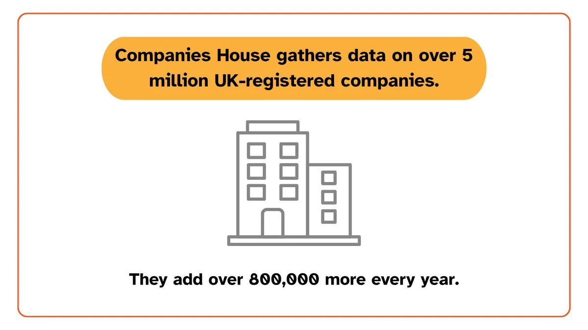 Companies House statistic