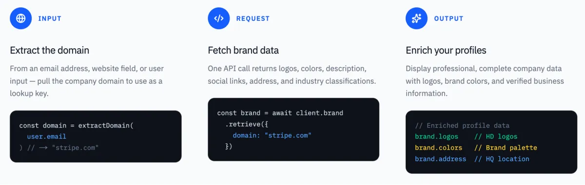 Context.dev dashboard