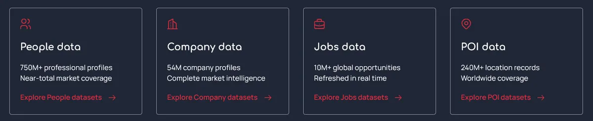 Xverum dashboard