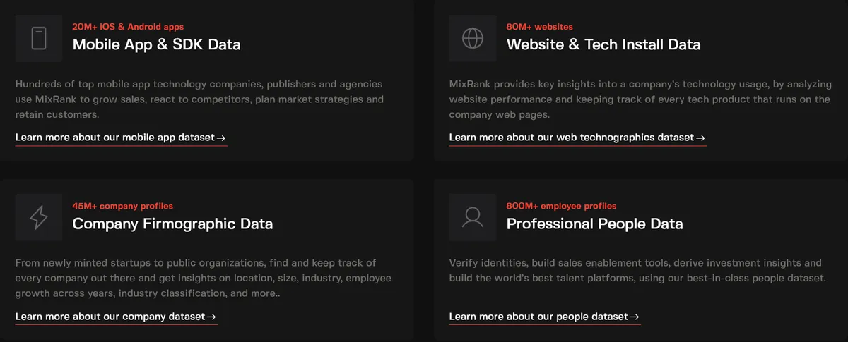 MixRank dashboard