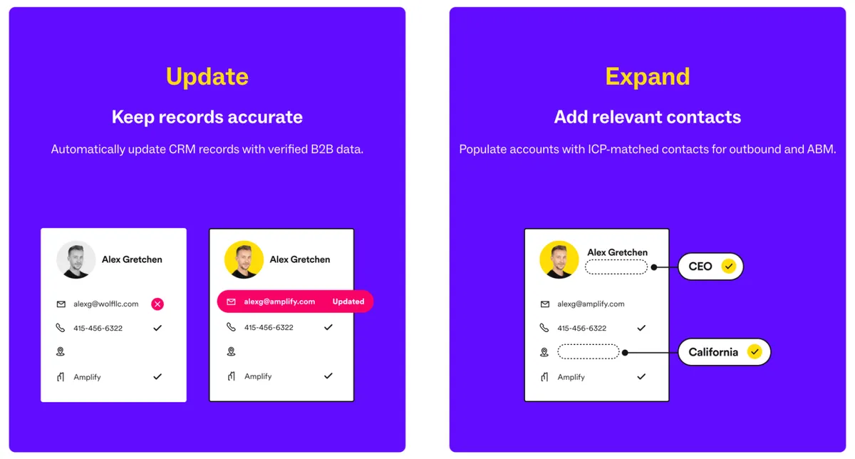 Lusha dashboard
