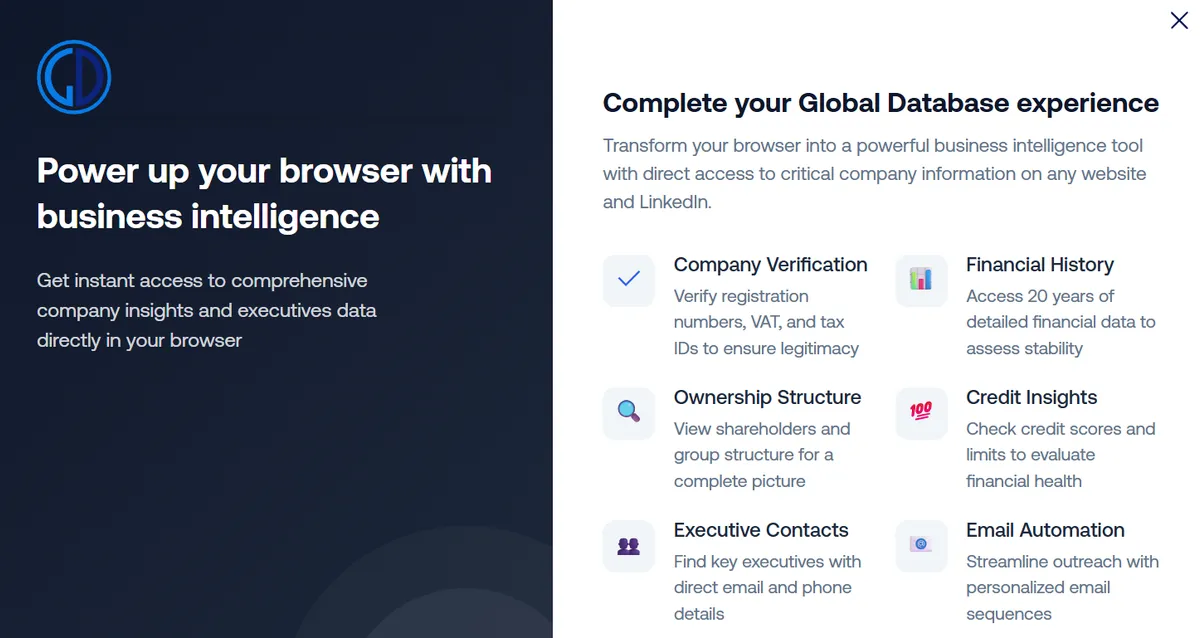 Global Database dashboard