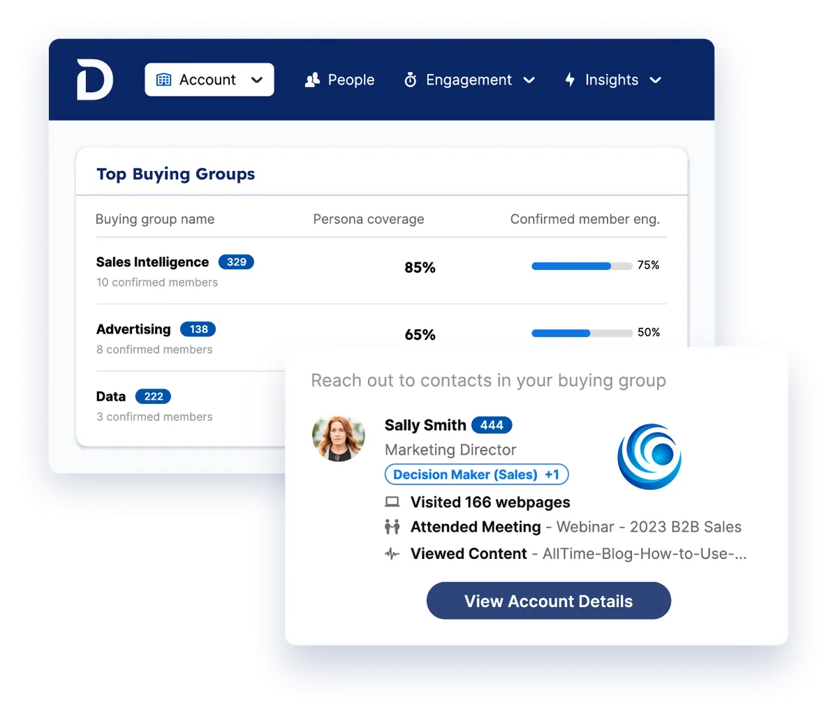 Demandbase dashboard
