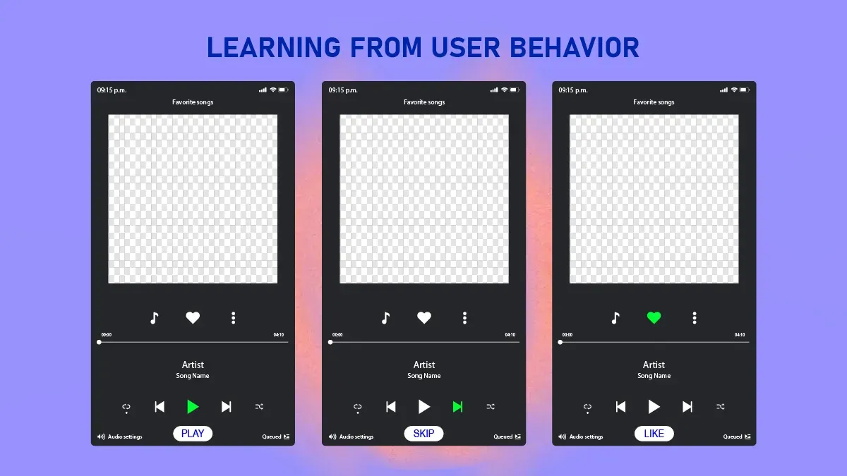 Learning from user behavior in Spotify app