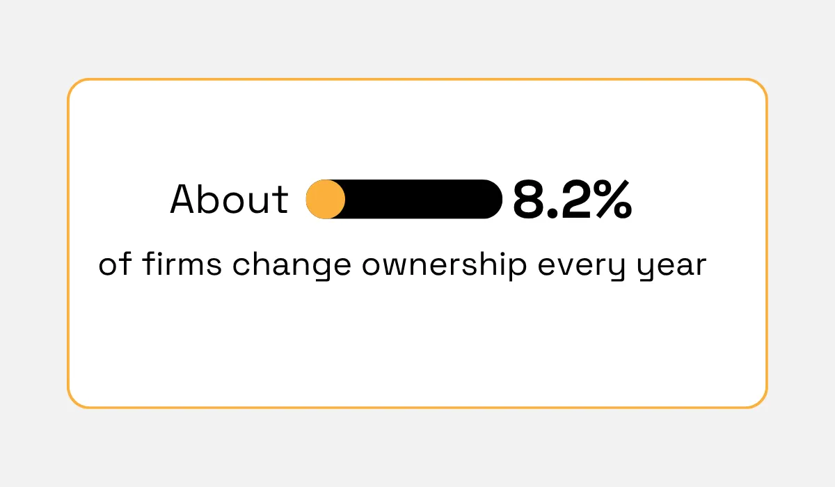 ECGI statistic