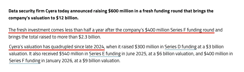 Cyera funding article reporting a $600 million round and a $12 billion valuation