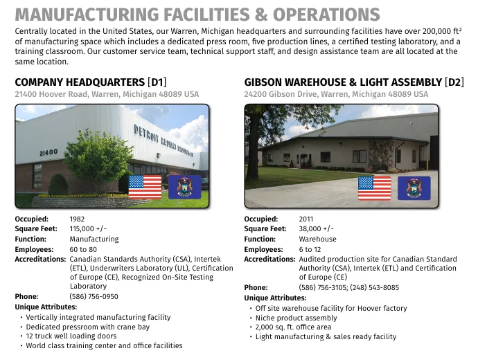 Detroit Reman manufacturing facilities and operations in Warren, Michigan