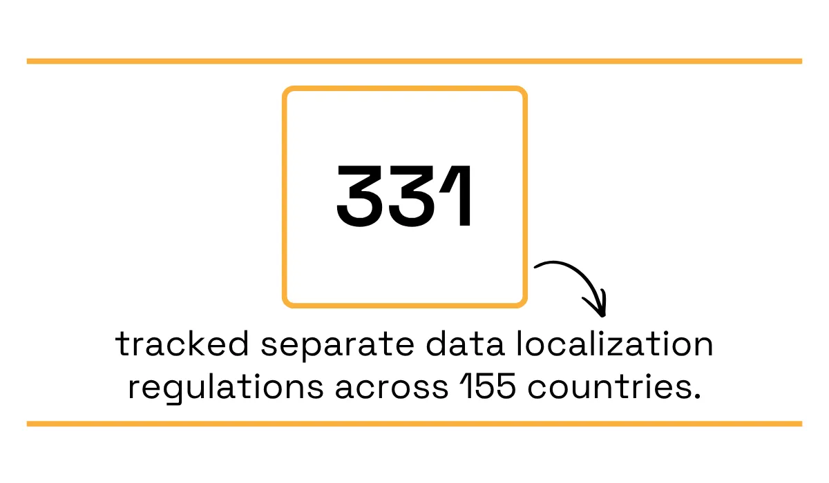 European University Institute statistic