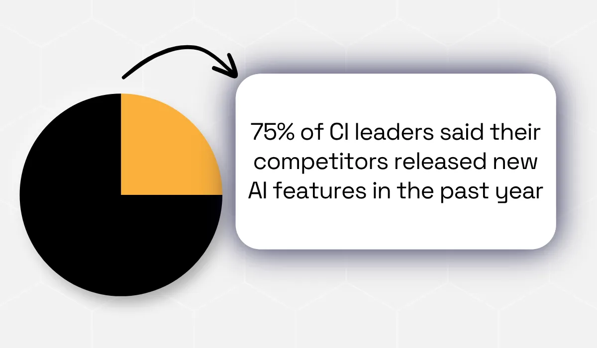 Crayon statistic