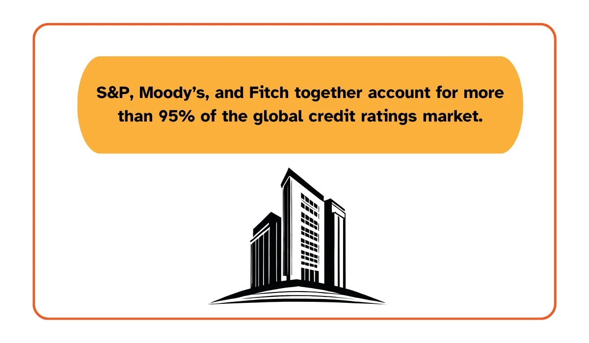 European CEO statistic