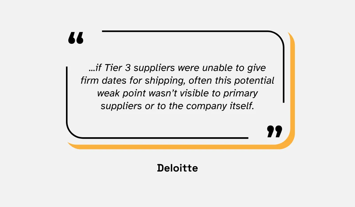 Deloitte quote