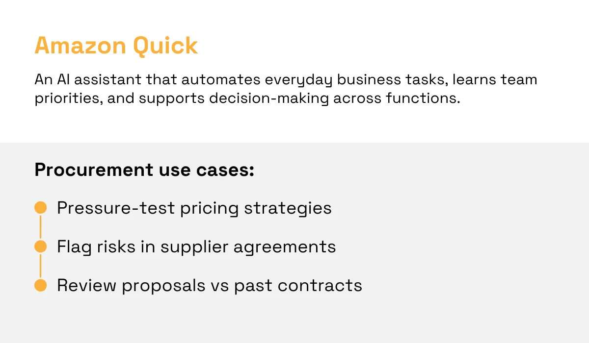Amazon Quick procurement use cases including pricing analysis, supplier agreement risk detection, and proposal review