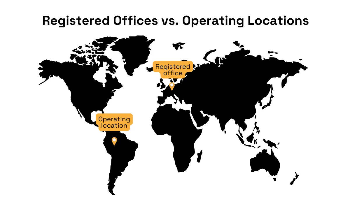 World map contrasting a registered office in Europe with an operating location in South America