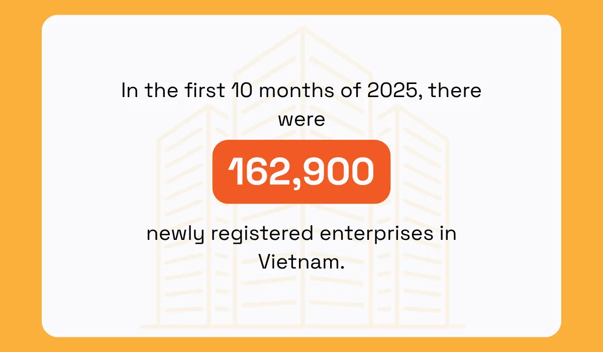 Vietnam Law Magazine statistic