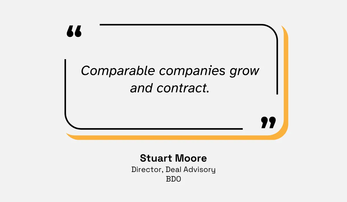 Moore quote