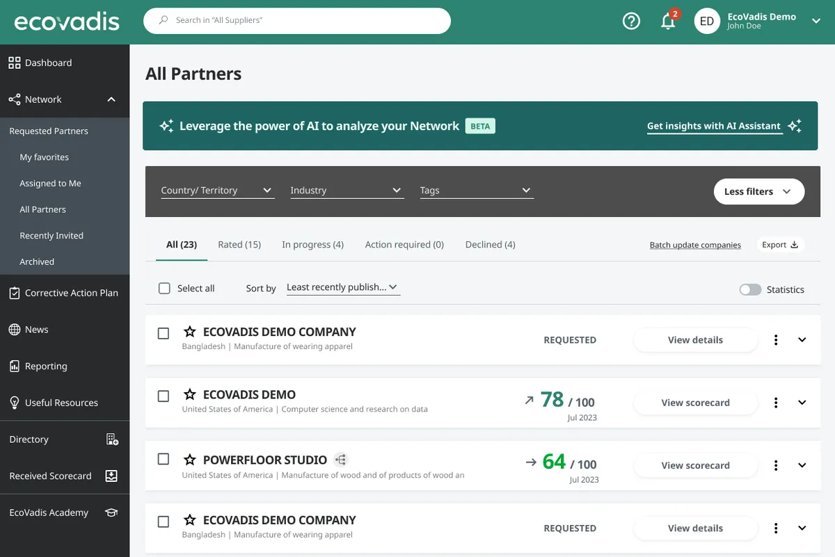 EcoVadis dashboard