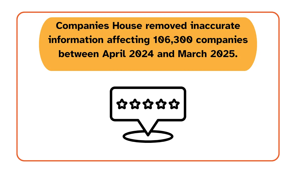 Company House statistic
