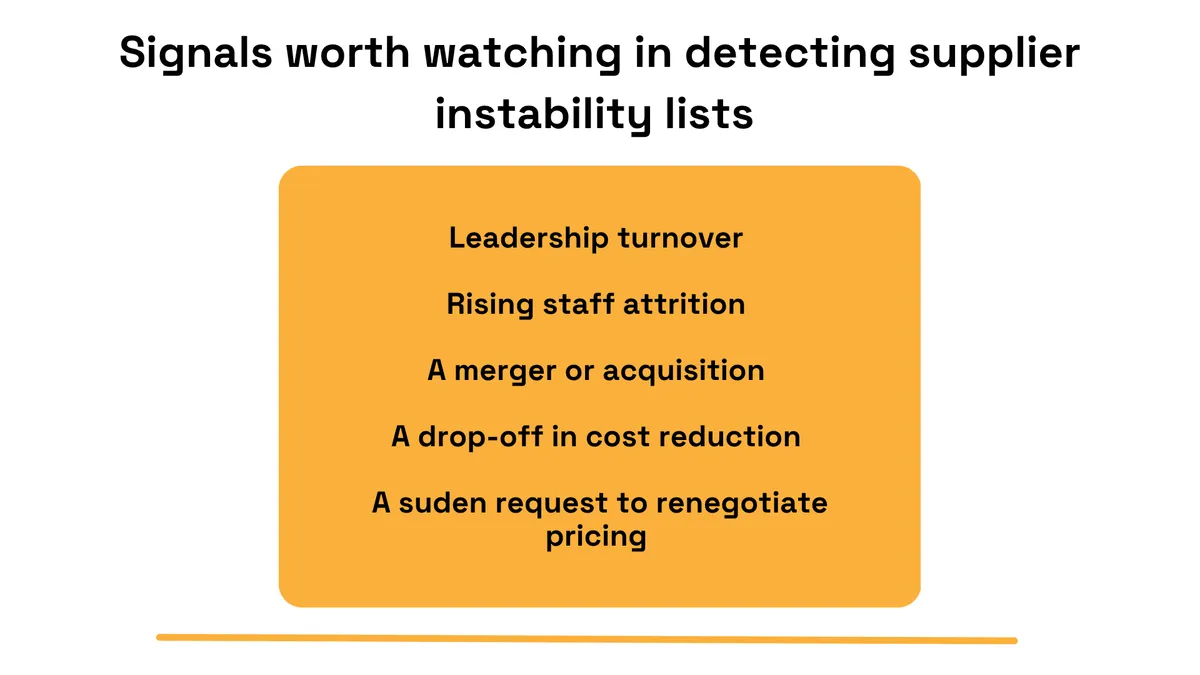 Signals to watch for supplier instability: leadership turnover, rising staff attrition, a merger or acquisition, a drop-off in cost reduction, and a sudden request to renegotiate pricing infographic