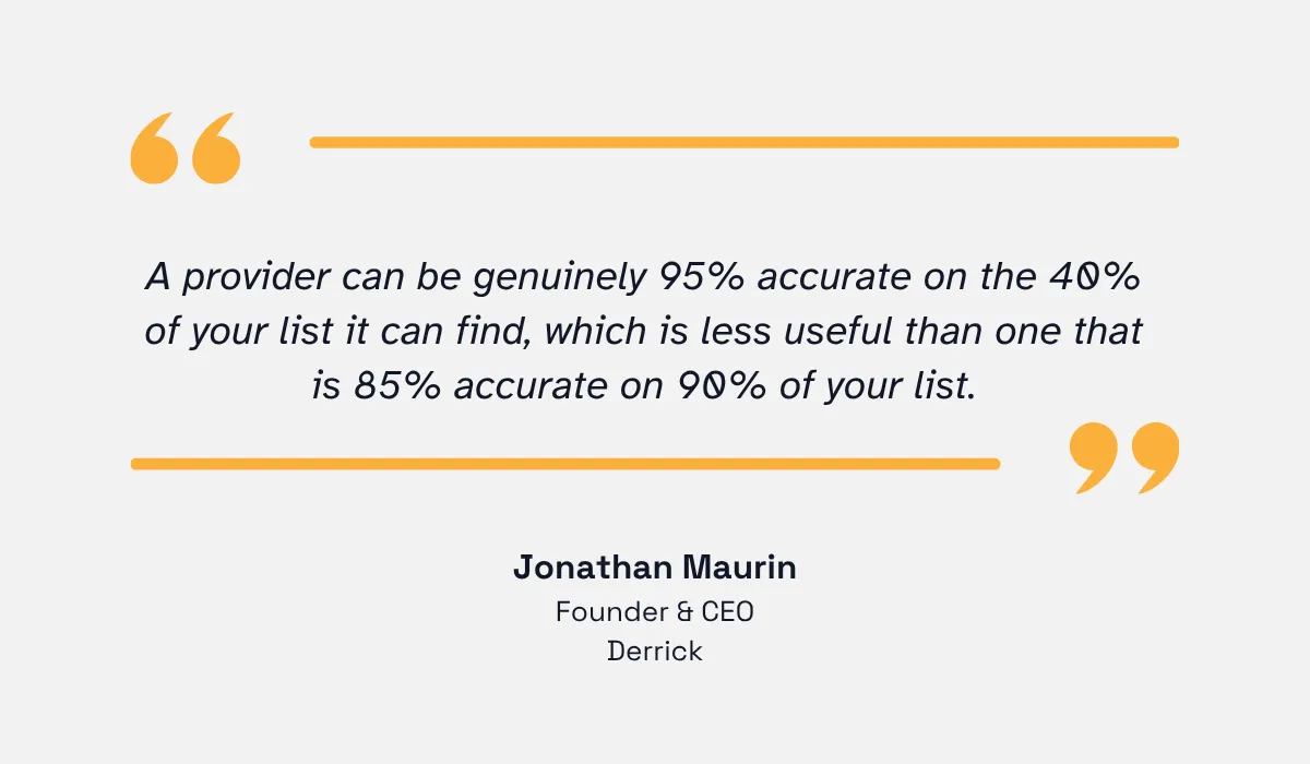 Maurin quote