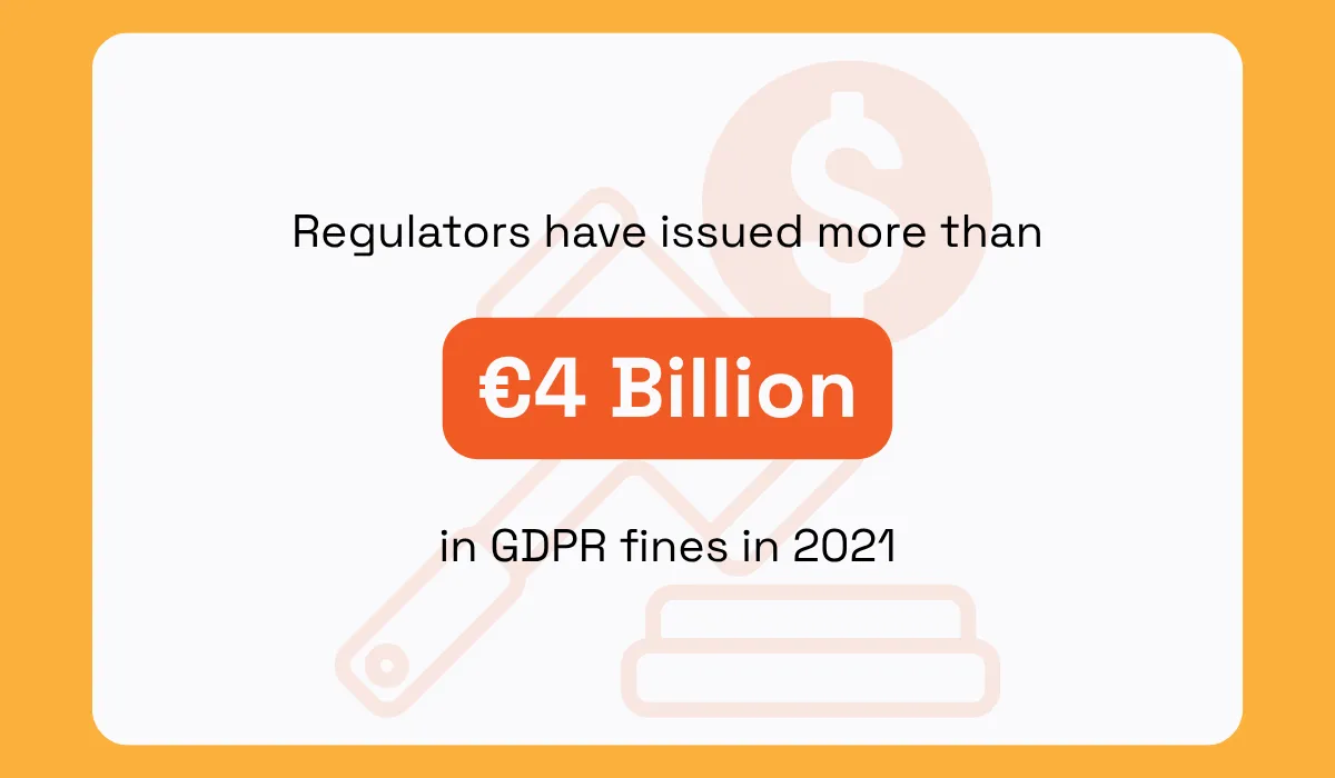 GDPR Register statistic