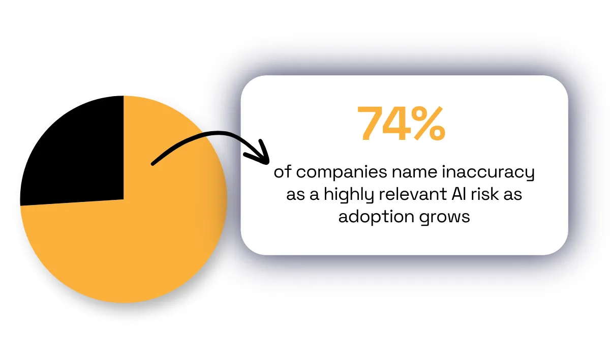 McKinsey statistic