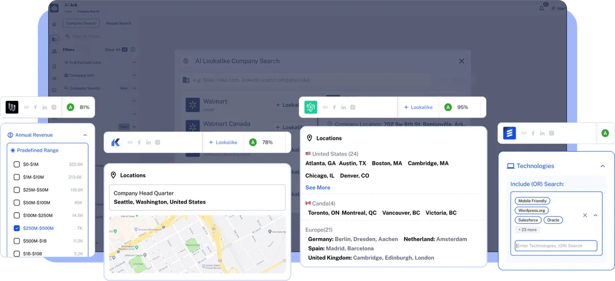 AI Ark dashboard