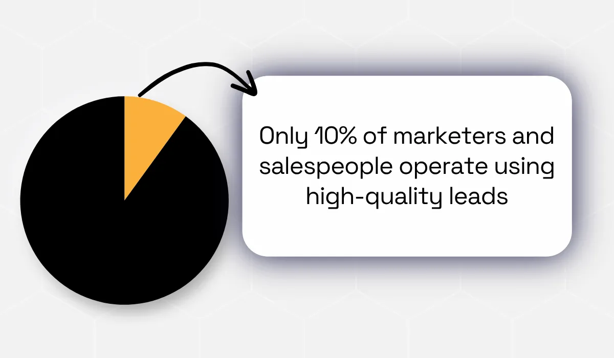 Forrester statistic