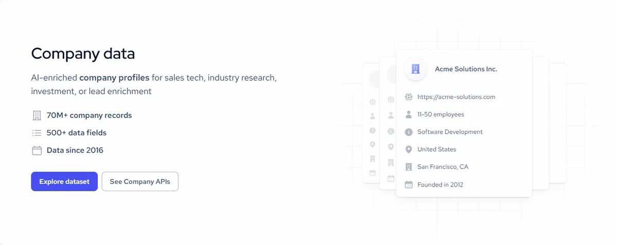 Coresignal dashboard