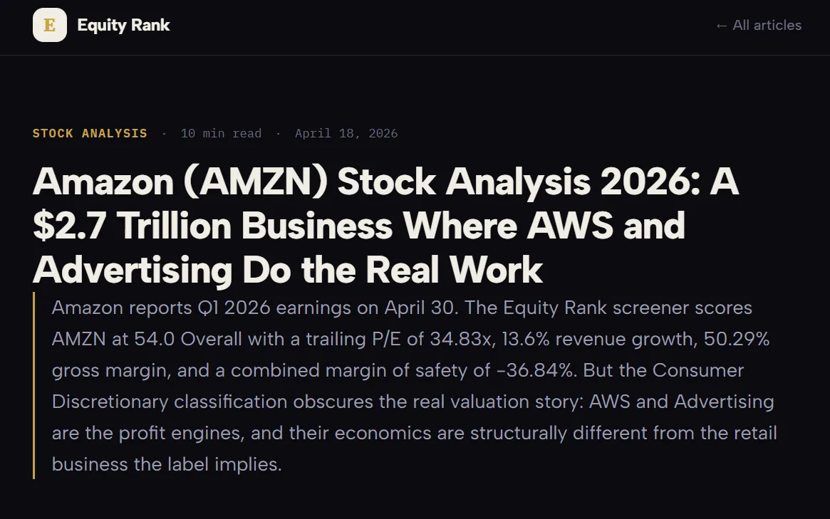 Screenshot of an Equity Rank stock analysis article on Amazon, discussing how AWS and advertising drive profitability despite Amazon’s Consumer Discretionary sector classification