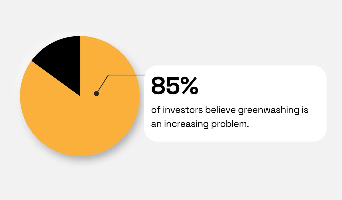 EY Global statistic
