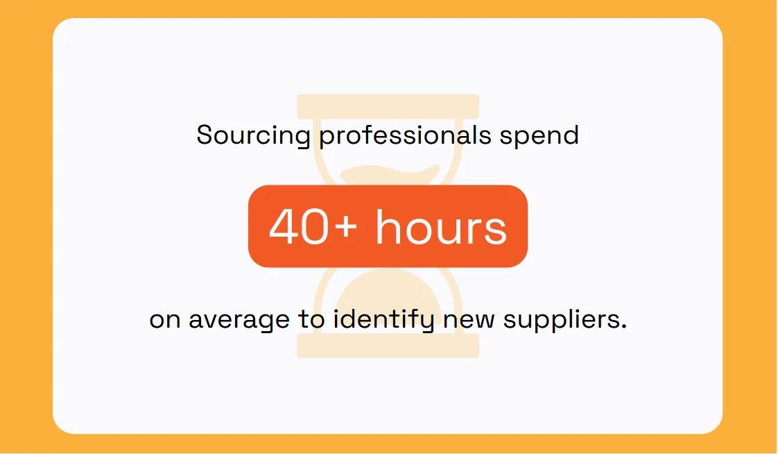 McKinsey statistic