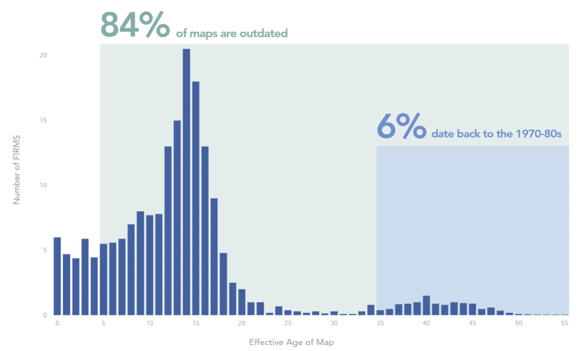 Outdated flood maps statistic showing 84% of maps are outdated