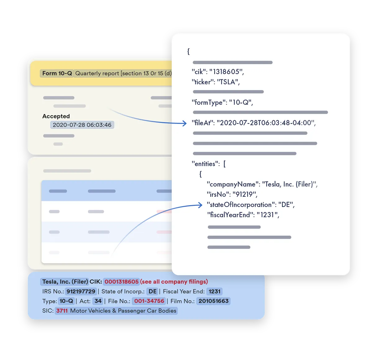 SEC API dashboard