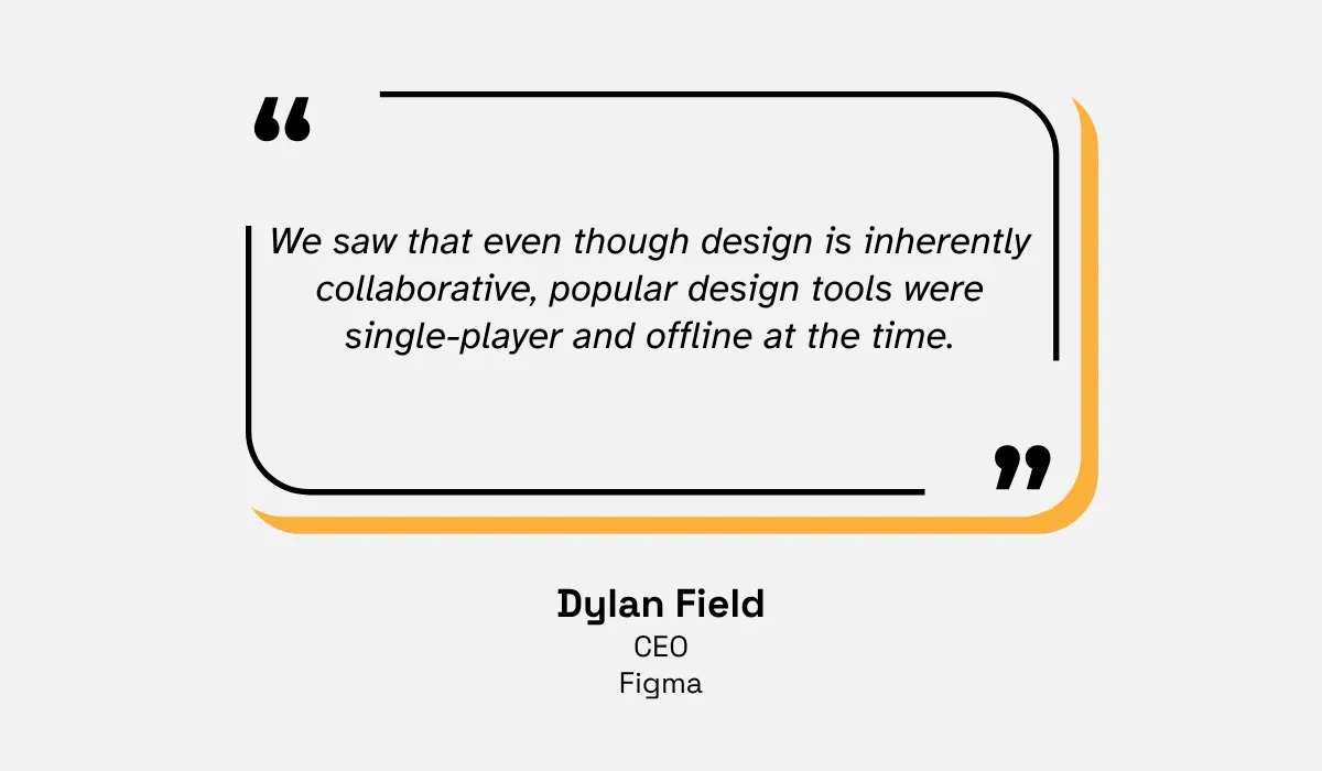 Field quote