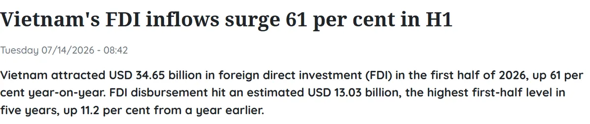 Vietnam FDI inflows article reporting USD 34.65 billion in the first half of 2026, up 61% year over year
