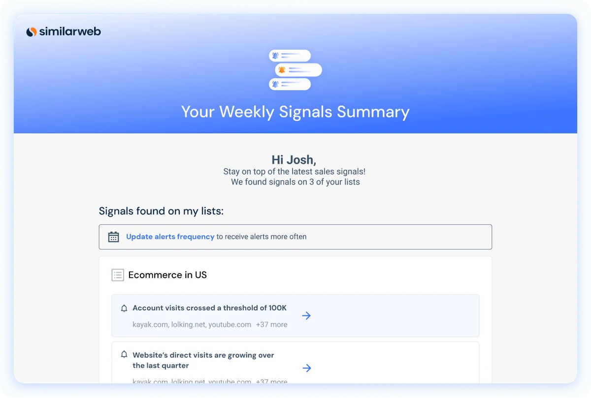 SimilarWeb dashboard