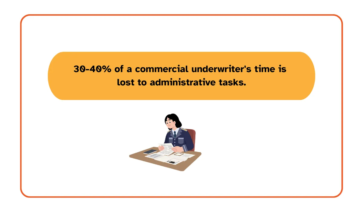 McKinsey statistic