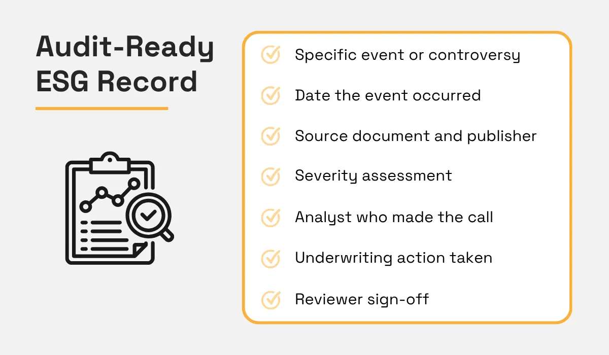 Audit-ready ESG record checklist for underwriting review and documentation