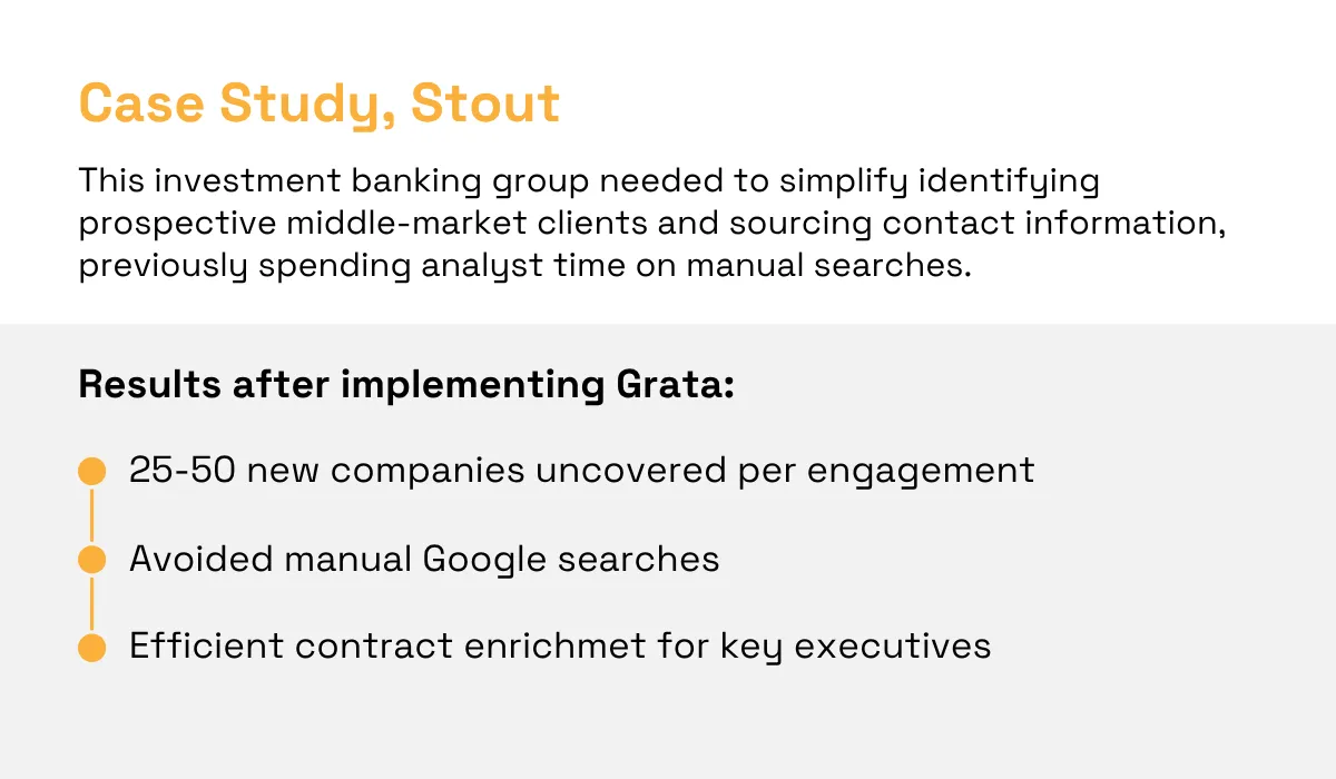 Stout case study results after implementing Grata, including 25–50 new companies identified per engagement and reduced manual research