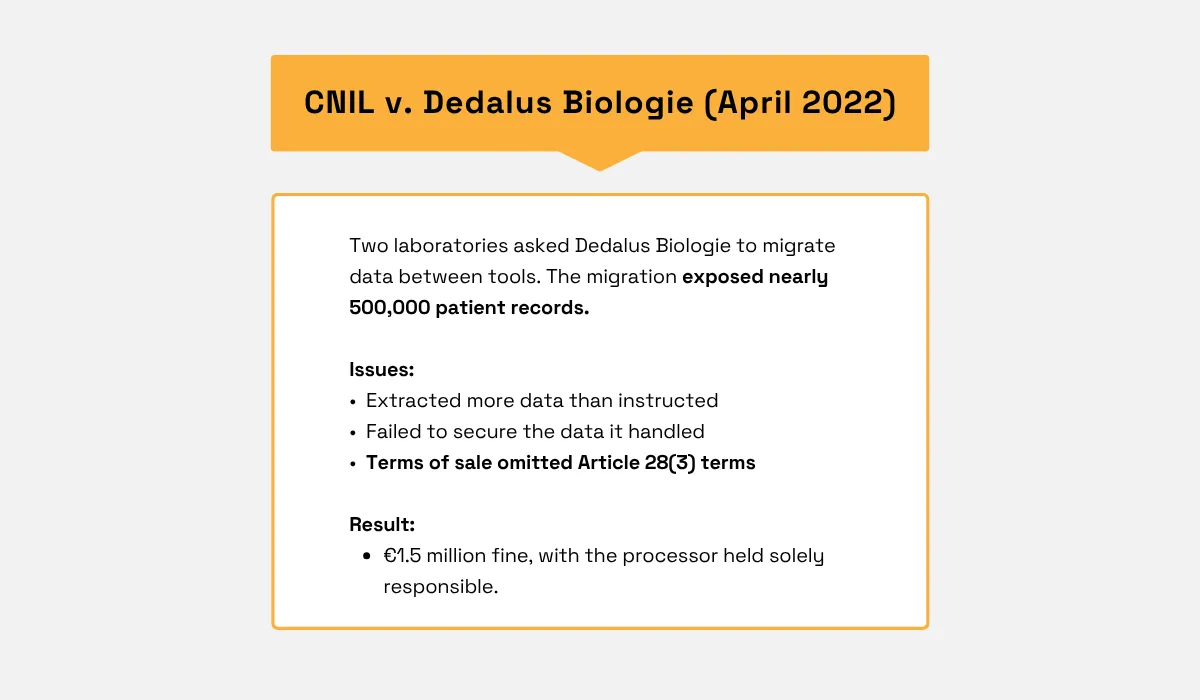 CNIL v. Dedalus Biologie case involving exposure of nearly 500,000 patient records