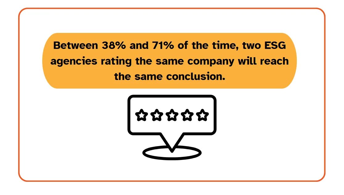 Review of Finance, Volume 26, Issue 6 statistic