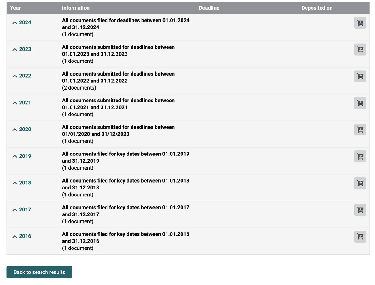 Handelsregister dashboard