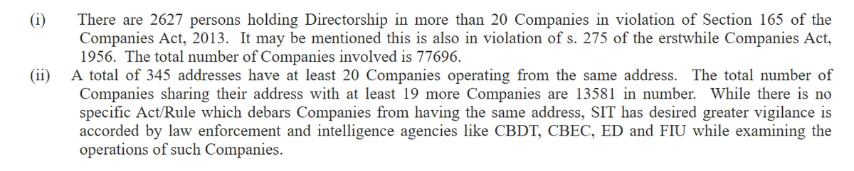 Companies Act excerpt on multiple directorships and shared company addresses