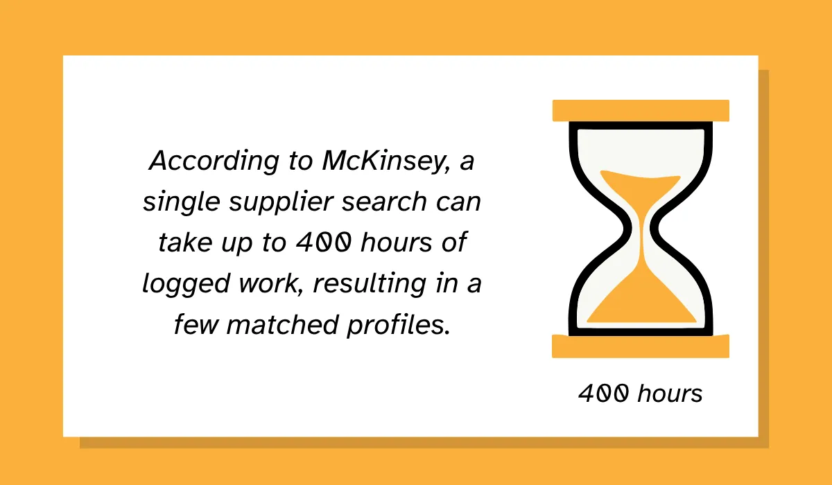 McKinsey statistic