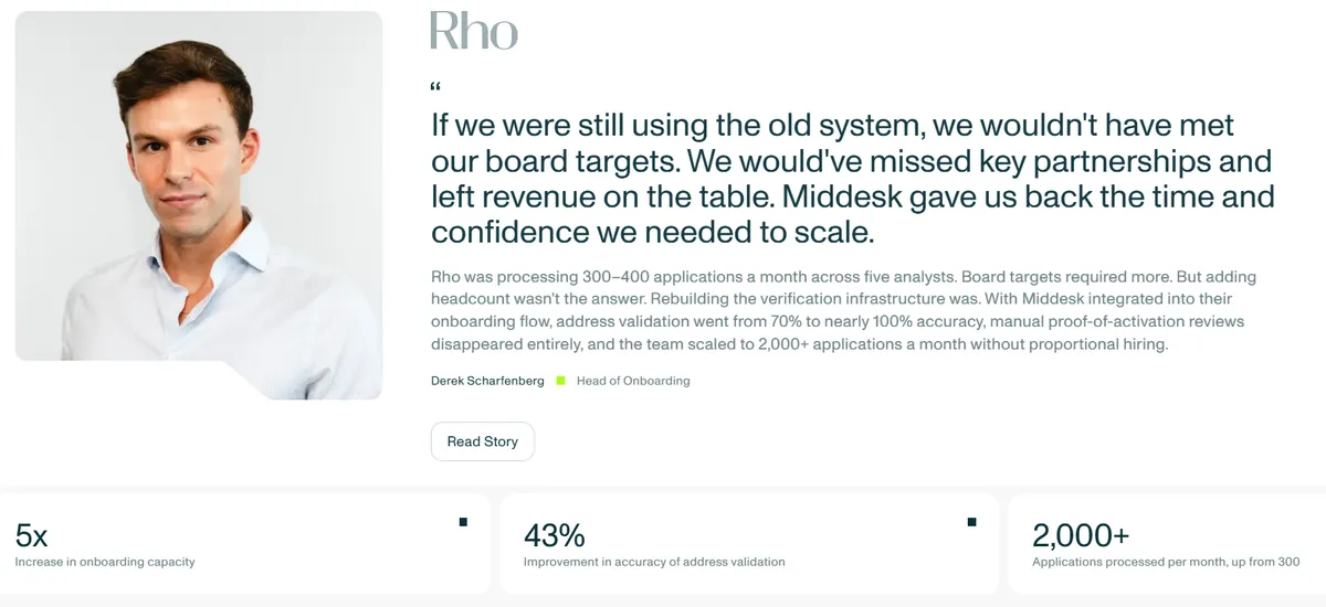 Middesk dashboard
