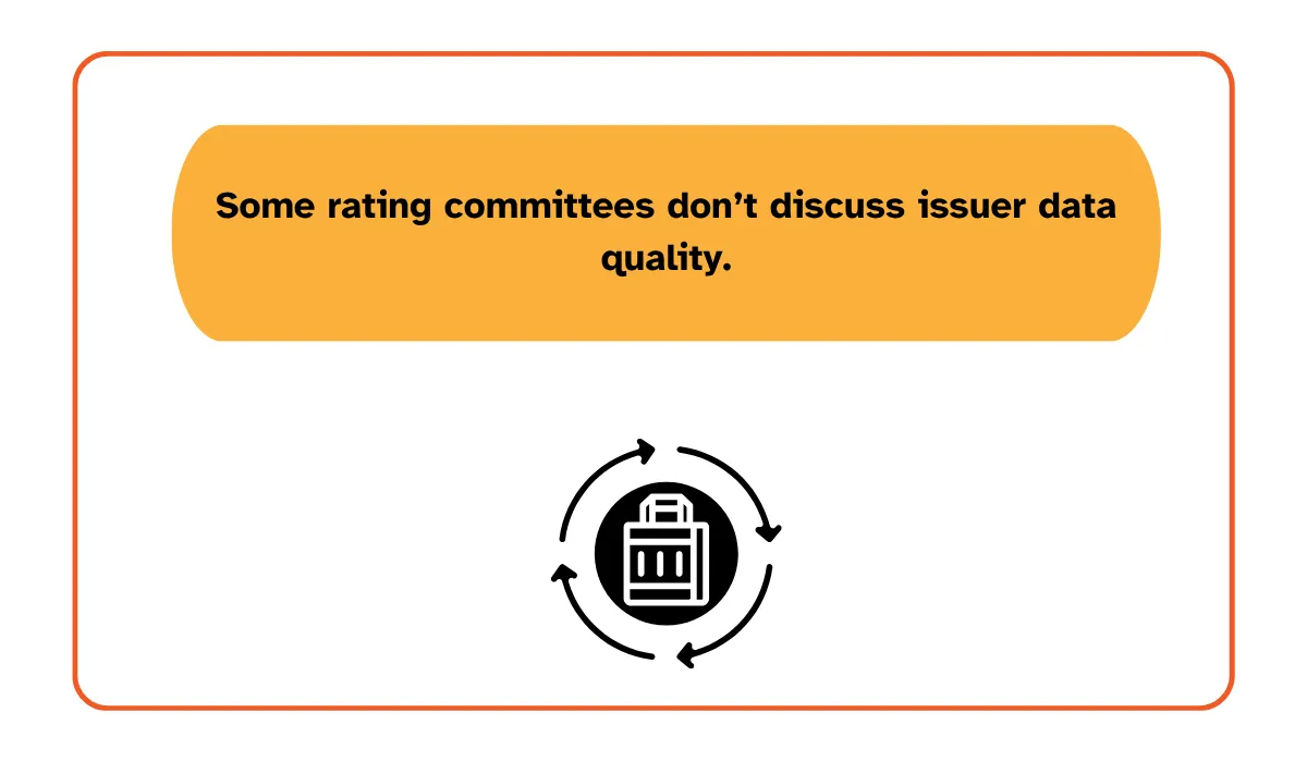 Some rating committees do not discuss issuer data quality statistic